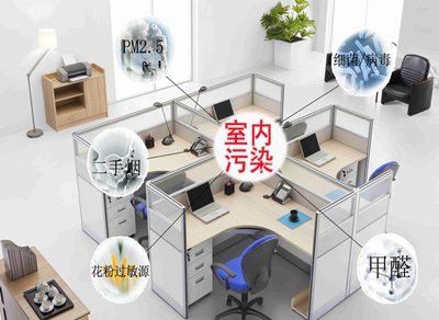 福州除甲醛公司攜手富海360 借力網絡營銷與技術推廣，開啟健康家居新篇章